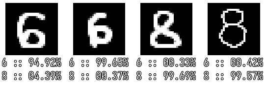 nn-numbers